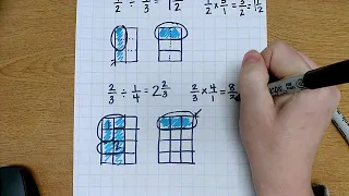 Dividing fractions with models