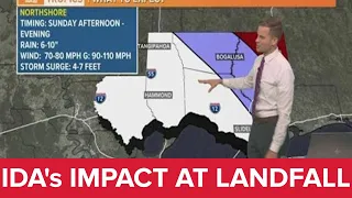 Hurricane Ida: What the impacts will be at landfall in south Louisiana