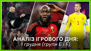 Студія ЧС-2022: підсумки дня / Іспанія – Японія, Хорватія – Бельгія, Німеччина – Коста-Рика, Марокко