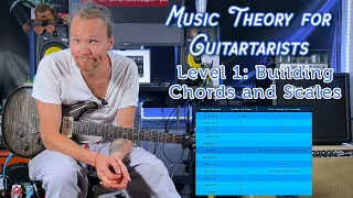 Music Theory for Guitarists - Level 1: Building Chords and Scales