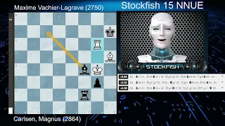 Stockfish 15 explains the game between Magnus Carlsen vs Maxime Lagrave - 8th round - Norway Chess