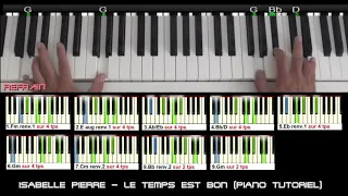 Isabelle Pierre - Le temps est bon (piano tutoriel)