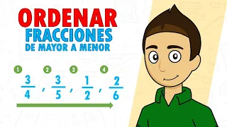 ORDENAR DE MAYOR A MENOR con MCM Super facil - Para principiantes