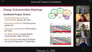 Concord Finance Committee - February 11, 2021