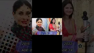 Bajrangi Bhaijaan (2015-2022) Movie Cast Then And now part 3