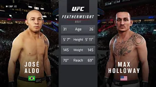 Jose Aldo Vs Max Holloway | EA SPORTS UFC 3 | PS4 Gameplay
