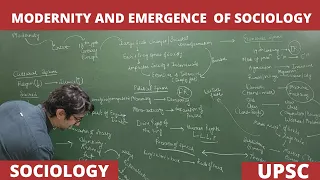 Lec 4: Modernity and Emergence of Sociology (Part-I) #UPSC #Modernity #Sociology #NET #JRF