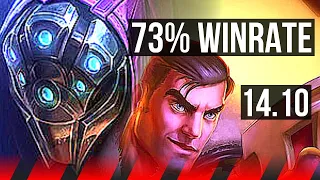 JAX vs JAYCE (TOP) | 73% winrate, 6 solo kills, Legendary, 15/4/6 | KR Diamond | 14.10