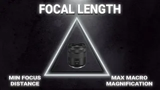 Focal Length, Minimum Focus Distance and Macro Magnification: An Analysis