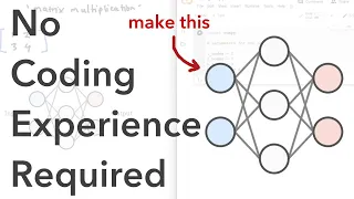 Coding a Neural Network: A Beginner's Guide (part 1)