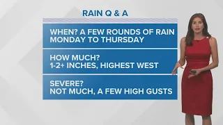 A few rounds of rain are expected this week