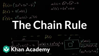 Chain rule with the power rule