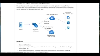 Introduction to Azure OpenAI and Architecture Patterns