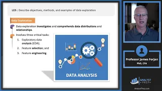 Big Data Projects (2023 Level II CFA® Exam – Reading 8)