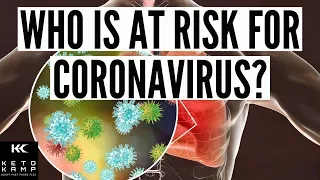 Who is at Risk For Coronavirus Covid 19? Supportive Treatment With Dr Lane Phillips