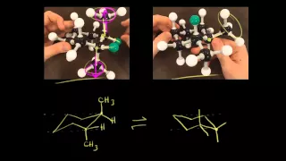 Disubstituted cyclohexane | Organic chemistry | Khan Academy