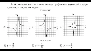 [ОГЭ] Установите соответствие между графиками функций и формулами, которые их задают