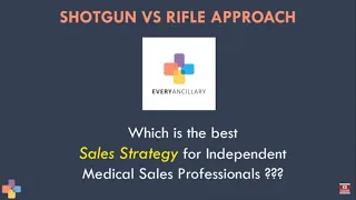 Which is the Best Sales Strategy for Medical Sales Professionals