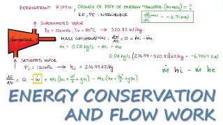 Flow Work for Compressor in 2 Minutes!