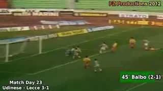 Serie A 1989/1990: Match Day 23 Goals