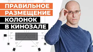 Как правильно расположить акустику в комнате? / Объемный звук Dolby atmos, 5.1 и 7.1 в кинозале!