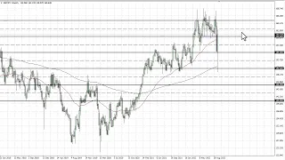 GBP/JPY Technical Analysis for the Week of October 03, 2022 by FXEmpire