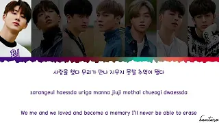 Ikon group LOVE SCENARIO Lyrics