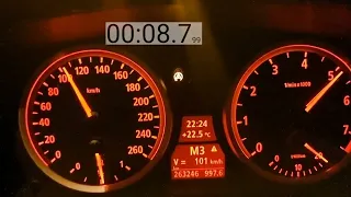 BMW 525i E60 218hp 0-100km/h