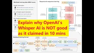 [10 mins] Explain why you shouldn't be enticed by OpenAI's Whisper API, it isn't as good as ChatGPT