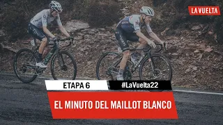 White jersey's minute - Stage 6 | #LaVuelta22