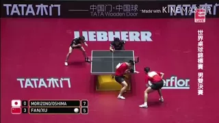 WTTC 2017 Masataka Morizono / Yuya Oshima vs Fang Zhendong / Xu Xin (highlights)