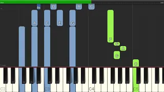 Lin-Manuel Miranda - Helpless - Easy Piano with Chords