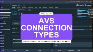 Azure VMware Solution to On-Prem Connection Types