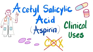 Acetyl Salicylic Acid (ASA) Clinical Uses