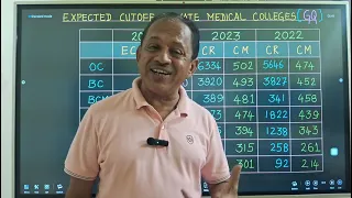 Expected Cutoff - Private Medical Colleges for Govt Quota | will Cutoff Mark Increase or Decrease?