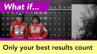 What if F1 Championships were decided by your best 13 results?