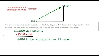 Accretion on a Zero-Coupon Bond.  Series 7 Exam Prep