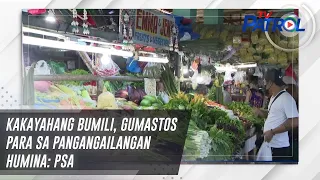 Kakayahang bumili, gumastos para sa pangangailangan humina: PSA | TV Patrol