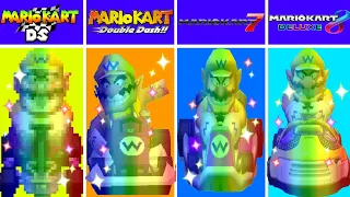 Evolution of Wario Super Stars in Mario Kart Games (1992-2024)