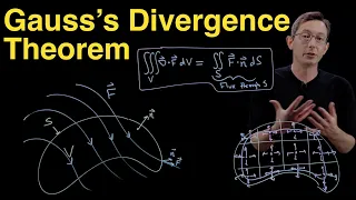 Gauss's Divergence Theorem