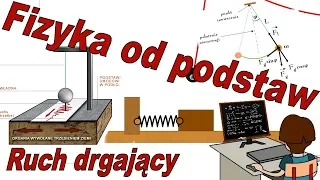 Fizyka od podstaw: Ruch drgający, wahadło matematyczne, TRZĘSIENIE ZIEMI jak je zbadać?