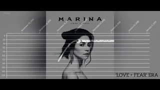 MARINA - YouTube Chart History ∆ 2018/2019