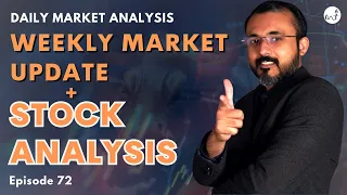 Weekly Market Analysis | 14th to 18th August 2023 | Kaushik Akiwatkar | The Noiseless Trader