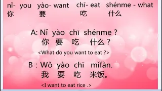 How to say " what do you want to eat " 你要吃什么 in Chinese ?