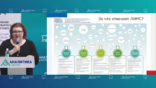 ИндаСофт на выставке «Аналитика Экспо 2024»