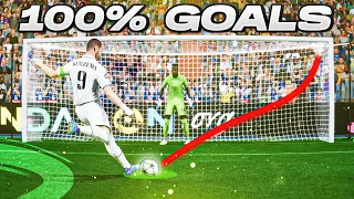 FIFA 23 - HOW TO SCORE EVERY PENALTY - FIFA NEW PENALTY TUTORIAL - HOW TO WIN PENALTY SHOOTOUTS