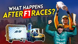 What happens AFTER an F1 RACE?