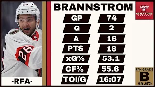 Erik Brannstrom: 2022-23 Ottawa Senators NHL Season in Review | LOSP CLIP