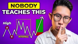ULTIMATE Supply & Demand Trading Course *PRO INSTANTLY*