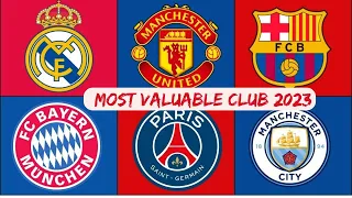 Most Valuable Football Club Brand 2023